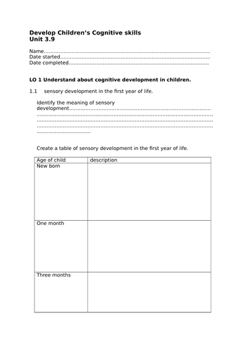 CACHE EYE WBL cognitive development