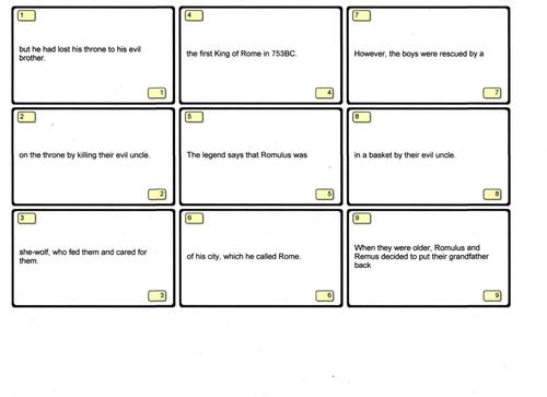 Romans KS3 (11 lessons and resources) | Teaching Resources