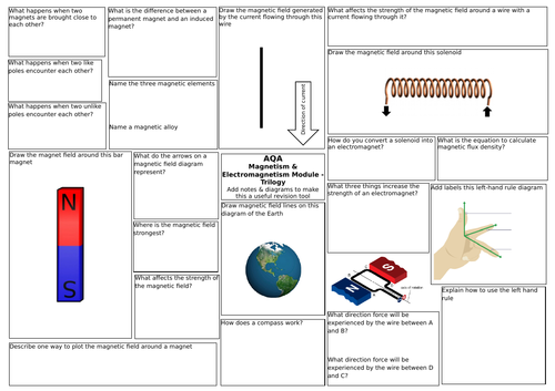 AQA Trilogy Science (9-1) Physics 7 Magnetism & Electromagnetism Revision Broadsheet