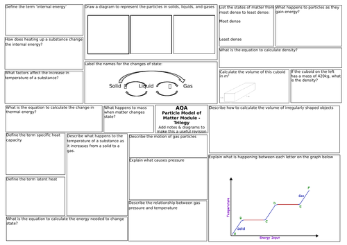 AQA Trilogy Science (9-1) Physics 3 Particle model of matter Revision ...