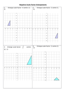 Enlargements with negative scale factors | Teaching Resources