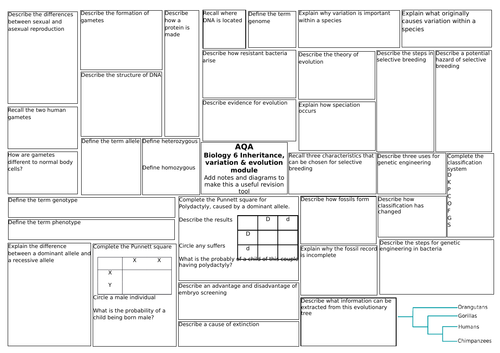 AQA Trilogy Science (9-1) Biology 6 Inheritance, Variation & Evolution Revision Broadsheet