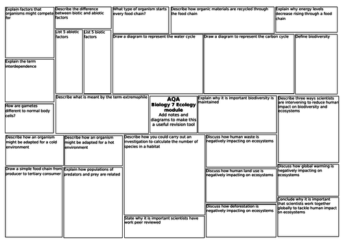 AQA Trilogy Science (9-1) Biology 7 Ecology Revision Broadsheet