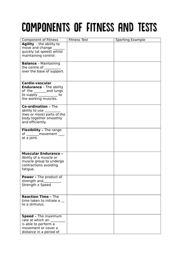 WJEC EDUQAS Health and Fitness Unit of Work | Teaching Resources