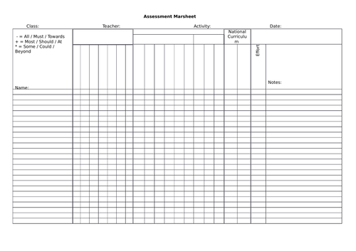 Assessment Marksheet - Blank Template | Teaching Resources