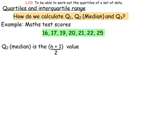 Interquartile Range | Teaching Resources
