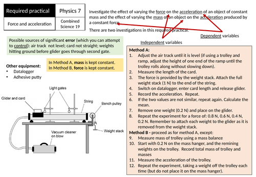 AQA GCSE Physics Required Practical 7 Revision - force and acceleration