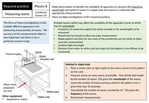 AQA GCSE (1-9) Physics Required Practical 8 Revision - measuring waves