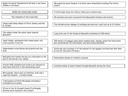 Long term responses of boscastle flood image