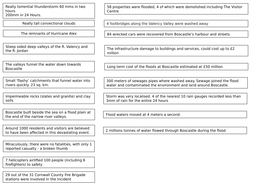 Human causes of boscastle flood image