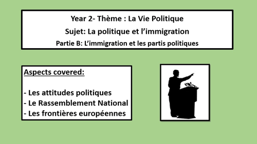 La politique et l'immigration- L'immigration et les partis politiques- A Level French