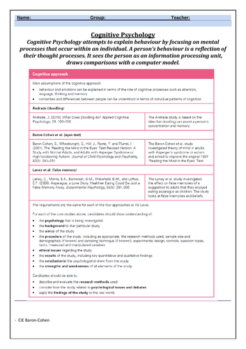 CIE A' level Psychology - Baron-Cohen