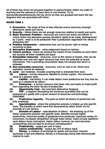 Key economic terms for Economics AS and A Level Edexcel 2015 | Teaching ...