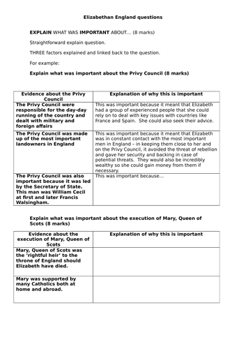 AQA 8145 - Elizabethan England explain how/what was important 8 mark revision sheet