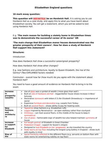 AQA 8145 - Elizabethan England Hardwick Hall 16 mark essay revision sheet