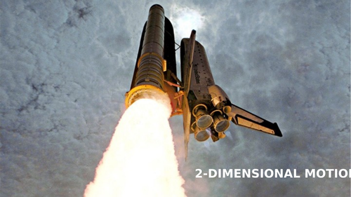 AS Physics - Free Body Diagrams on inclined planes