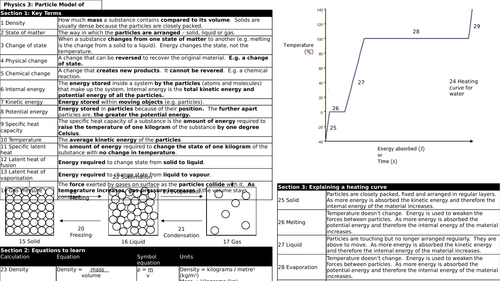 AQA 9-1 New GCSE: P3 Particle Model and P4 Atomic Structure Knowledge Organisers