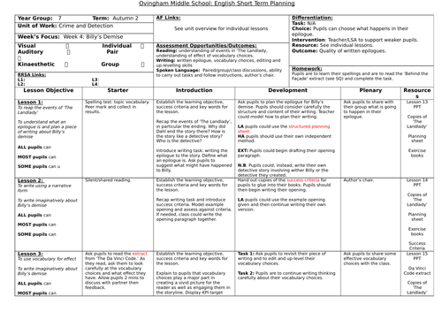 Crime and Detection: Year 7 Scheme of Work | Teaching Resources