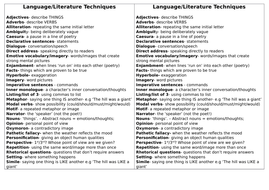 AQA GCSE English Revision resources/frameworks | Teaching Resources