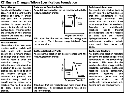 C7 Energy Changes Knowledge Organisers: AQA GCSE Revision | Teaching ...