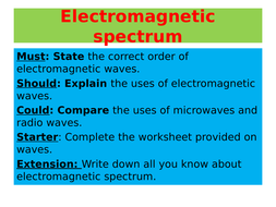 New BTEC Level 3 Applied science Unit 1_C3_Use of electromagnetic waves ...