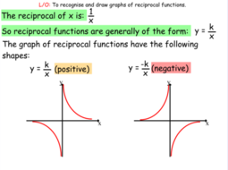 Graphs of cubic, reciprocal and exponential functions | Teaching Resources