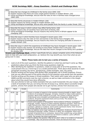 Planning essays gcse 08 image