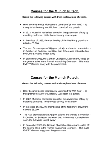 Rise of the Nazis: Munich Putsch Lesson 7