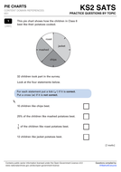 KS2 Maths (Pie Charts) | Teaching Resources