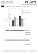 KS2 Maths (Specialist Charts) | Teaching Resources