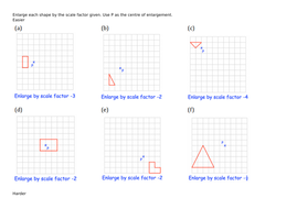 Enlargement with a negative scale factor | Teaching Resources