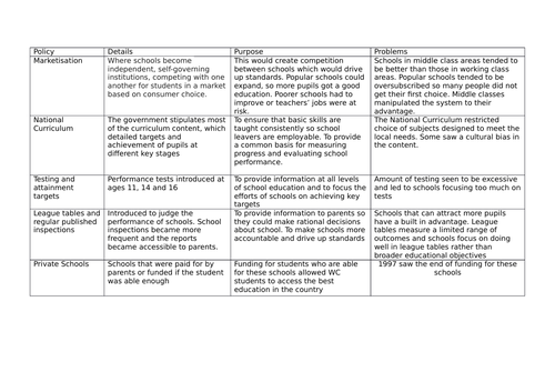 Educational Policy - Tripartite Sytem to Reform Act - 3 Complete ...