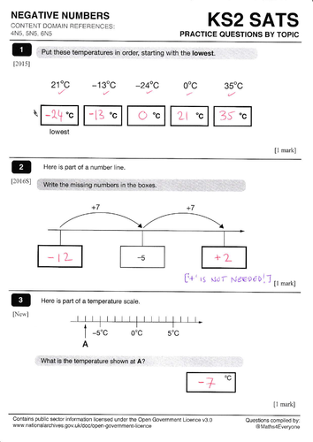 temperature-homework-ks2-iopsnceiop-web-fc2