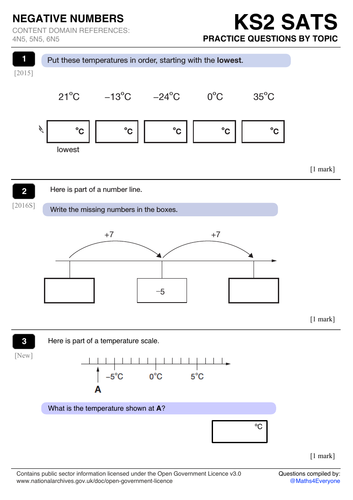 Negative Numbers Difference Worksheet Ks2