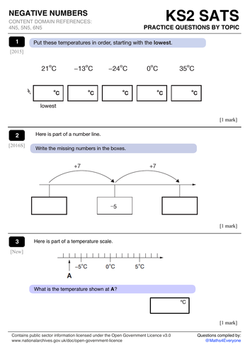 Negative Numbers Worksheet Ks2 Pdf