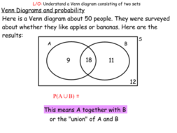 Venn Diagrams 9-1 GCSE | Teaching Resources
