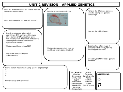 GCSE Biology Applied Genetics Revision Mat