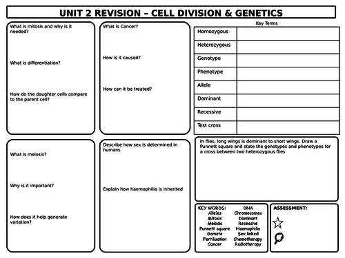 GCSE Biology Cell Division & Genetics Revision Mat