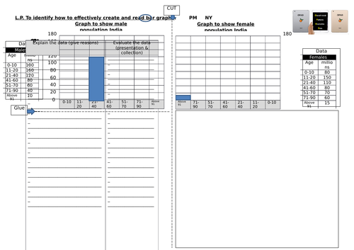 population pyramid worksheet simple graph creation AQA OCR edexcel 1-9 skills statistics analysis