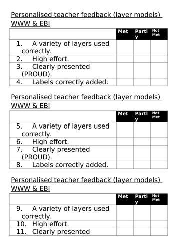 showing height on a map layer colouring AQA OCR edexcel 1-9 data ks3 gcse skills