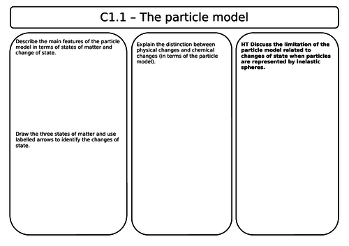 OCR Gateway A Combined Science - C1 Revision sheets