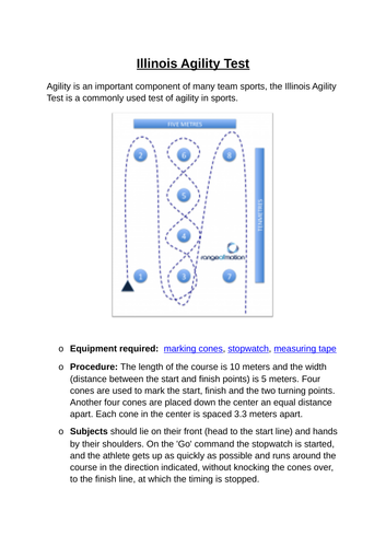 OCR Cambridge National Sport Science - Unit R042 Teaching Bundle ...