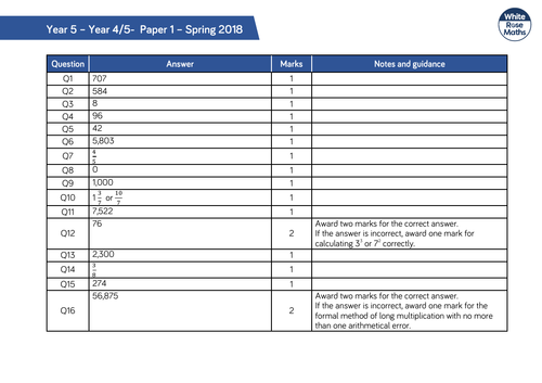 pdf, 182.25 KB