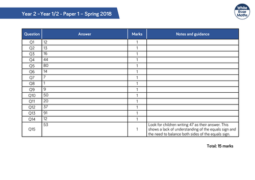 pdf, 193.83 KB