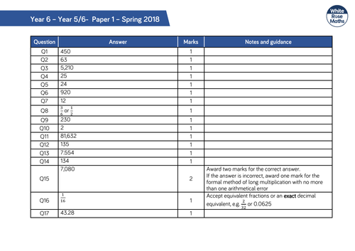 pdf, 319.2 KB