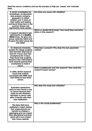 L3 BTEC Health and Social Care - Unit 4 (Enquiries into Research) - LA ...