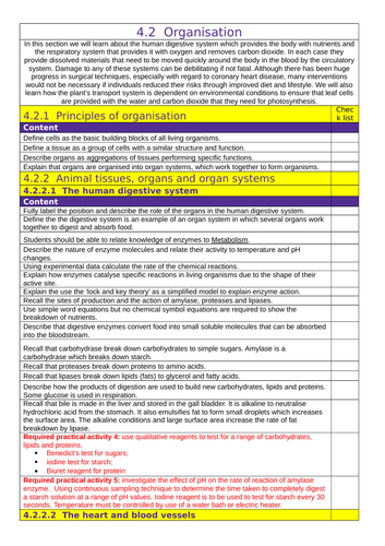 AQA: GCSE (1-9): Biology: 4.2  Organisation Tick List