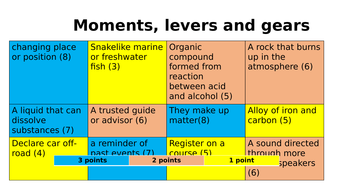 Moments, Gears and Levers Starter - 1-9 GCSE Physics - Forces topic AQA ...