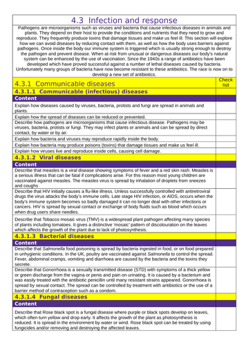 AQA: GCSE (1-9): Biology: 4.3  Infection and response Tick List