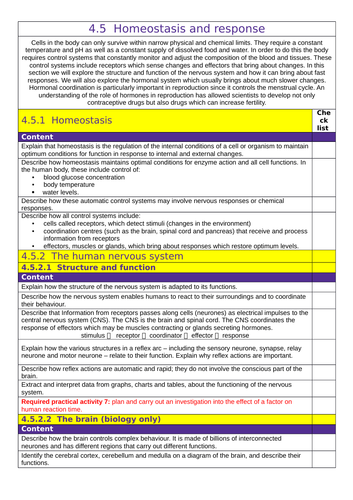 AQA: GCSE (1-9): Biology: 4.5  Homeostasis and response  Tick List